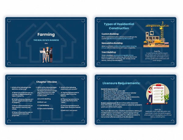 Pocket Flashcards: Digital Companion for Real Estate Exam Prep