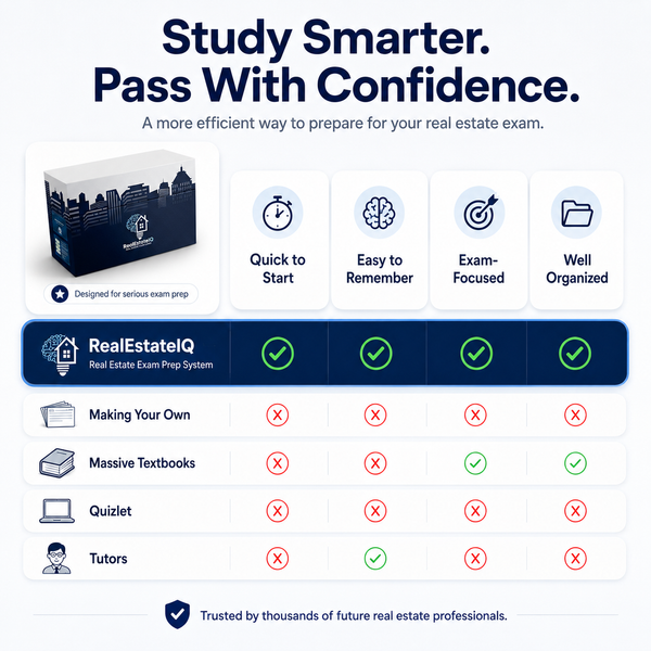 2026 REAL ESTATE EXAM CHEAT CODE