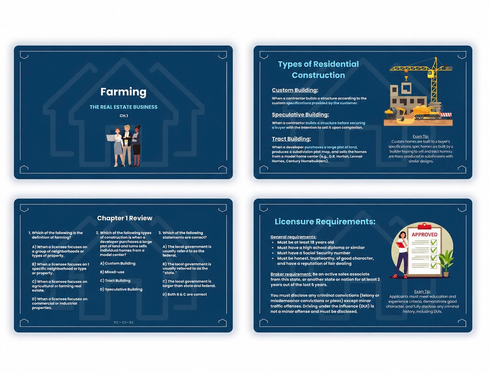 Four sample cards: Farming, Types of residential construction, Chapter 1 review, Licensure requirements