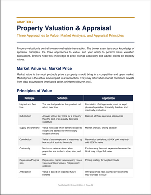 2026 BROKER EXAM SECRET WEAPON