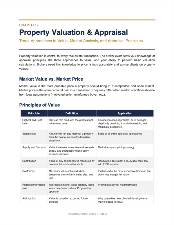 2026 BROKER EXAM SECRET WEAPON