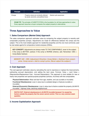 2026 BROKER EXAM SECRET WEAPON